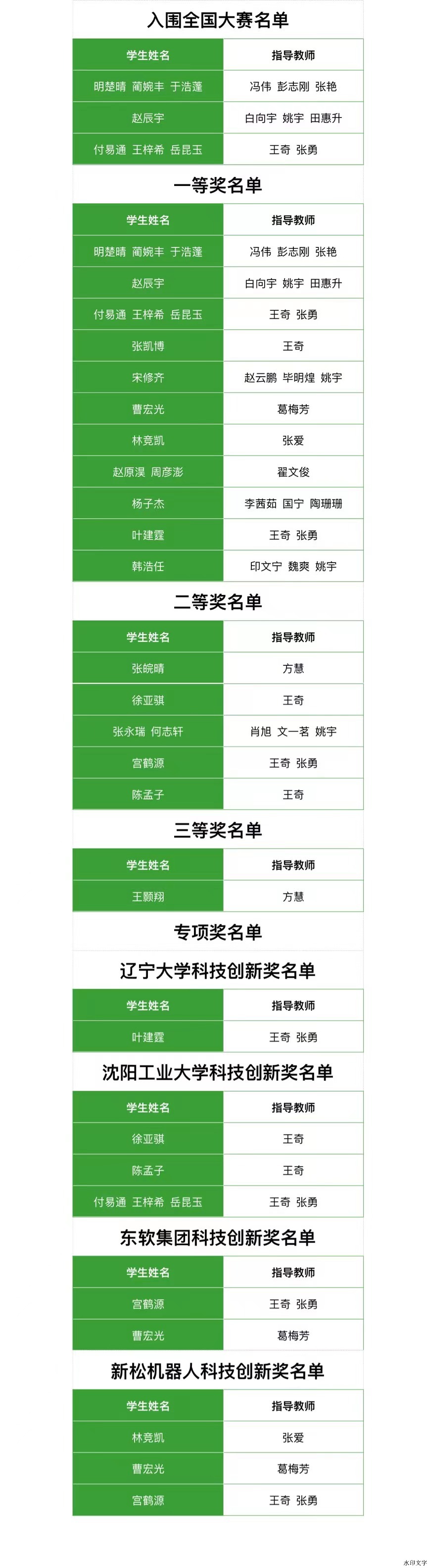 db7b8a897eb04b9d9e1414e65c3b6fbc.jpg