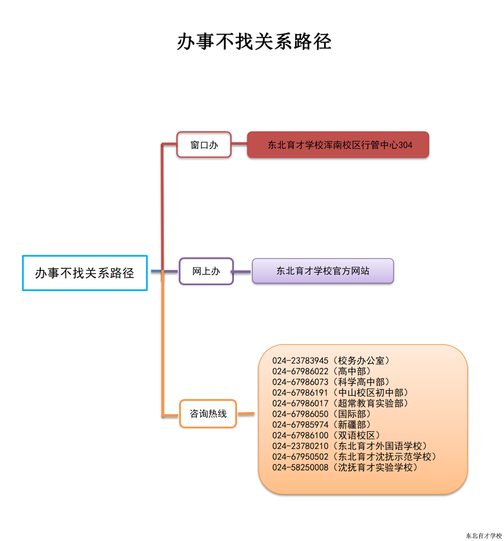 7ab6d4fdc2c4493ea9849cc8a22f5763.png