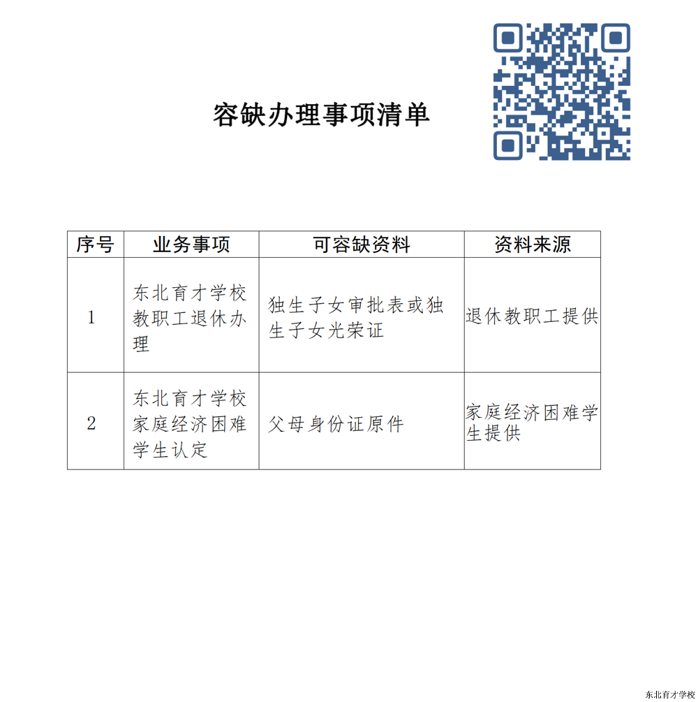fde554ea5d3f455baee3acf3e23afd27.png