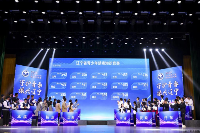  东北育才学校学生在辽宁省青少年禁毒知识大赛中获得个人赛、团体赛冠军